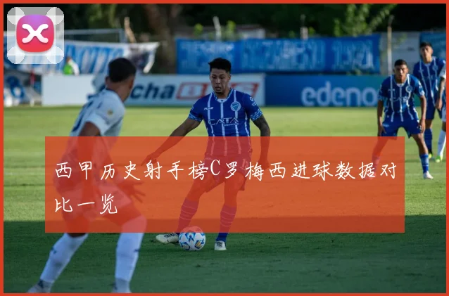 西甲历史射手榜C罗梅西进球数据对比一览