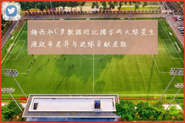 梅西和C罗数据对比揭示两大球星生涯效率差异与进球贡献差距